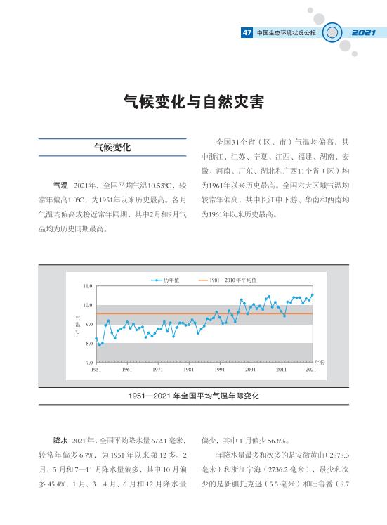 50.jpg 2021中国生态环境状况公报发布(图54)