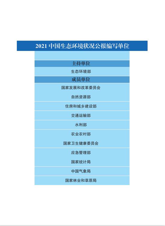 57.jpg 2021中国生态环境状况公报发布(图61)