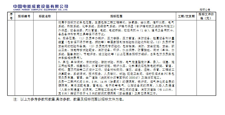 商丘市生活垃圾焚烧发电项目二期工程PC总承包招标！(图3)