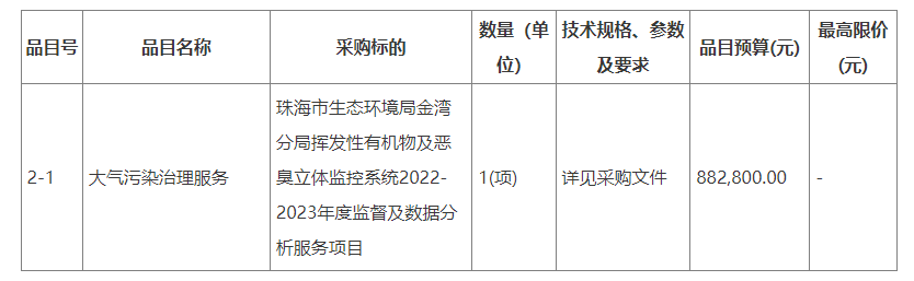 微信截图_20220531083801.png