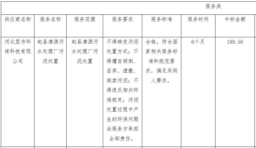赵县清源污水处理厂污泥处置项目公开招标中标公告(图2)