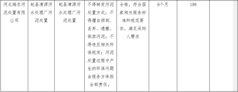 赵县清源污水处理厂污泥处置项目公开招标中标公告(图5)