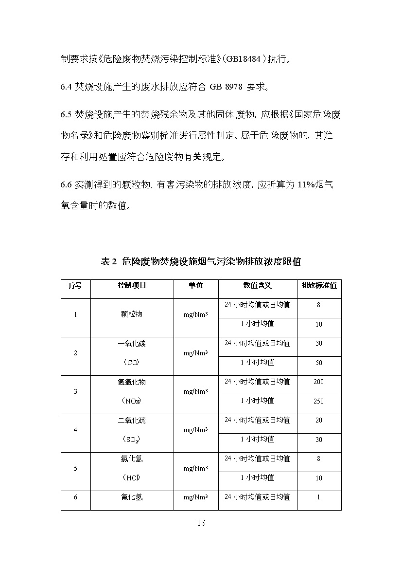 05311113368616.jpg 海南省地方标准《危险废物焚烧污染控制标准(征求意见稿)》印发!(图16)