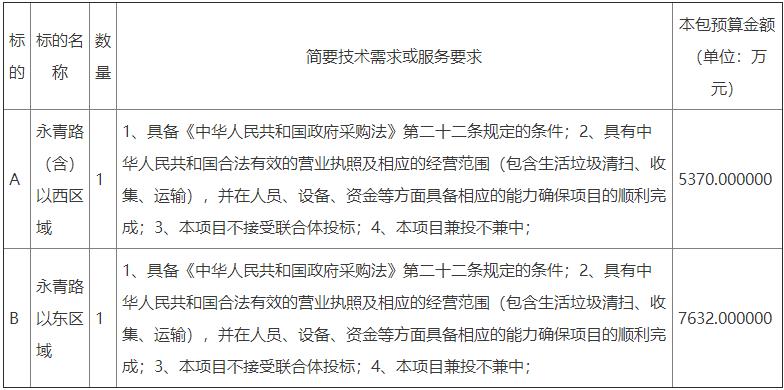 搜狗截图22年06月01日0824_1.jpg