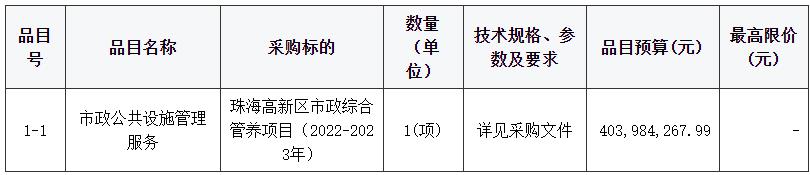 搜狗截图22年05月31日1357_3.jpg