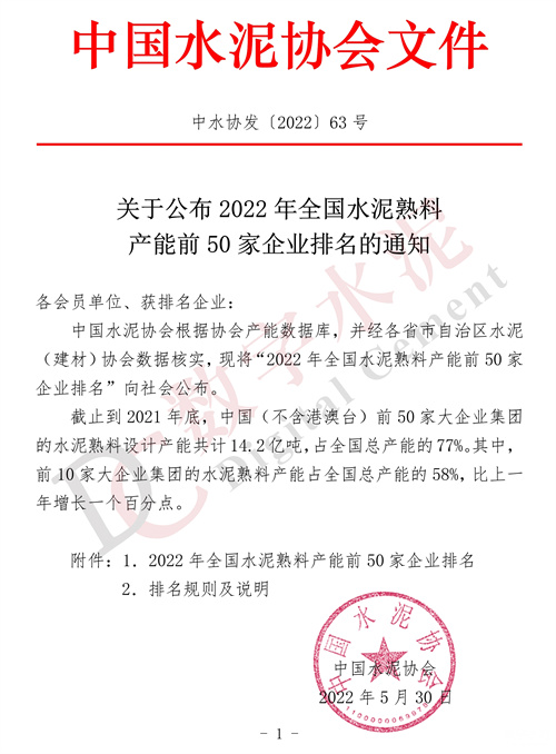 1.jpg 中国水泥协会公布2022年全国水泥熟料产能前50家企业排名(图1)