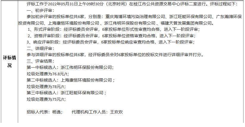 3.jpg 枝江市生活垃圾焚烧发电特许经营项目中标候选人公示(图3)