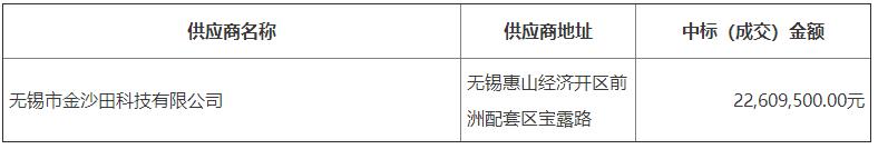 搜狗截图22年06月02日1028_2.jpg
