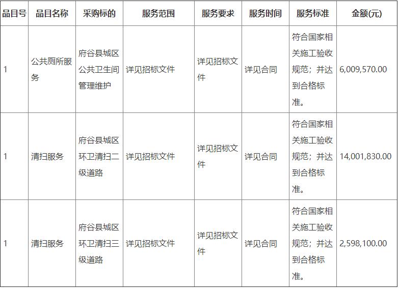 搜狗截图22年06月02日1029_3.jpg