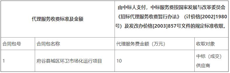 搜狗截图22年06月02日1029_4.jpg