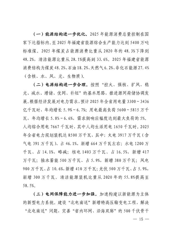 No_0000001_188_14.jpg 福建省“十四五”能源发展专项规划印发!(图14)