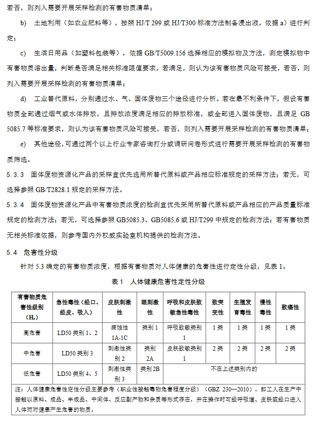 11.png 《固体废物资源化产品环境风险评价通用指南》团标征求意见稿发布!(图11)