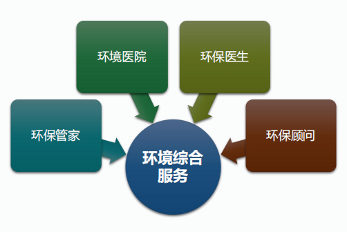 图片6.png 图片6.png