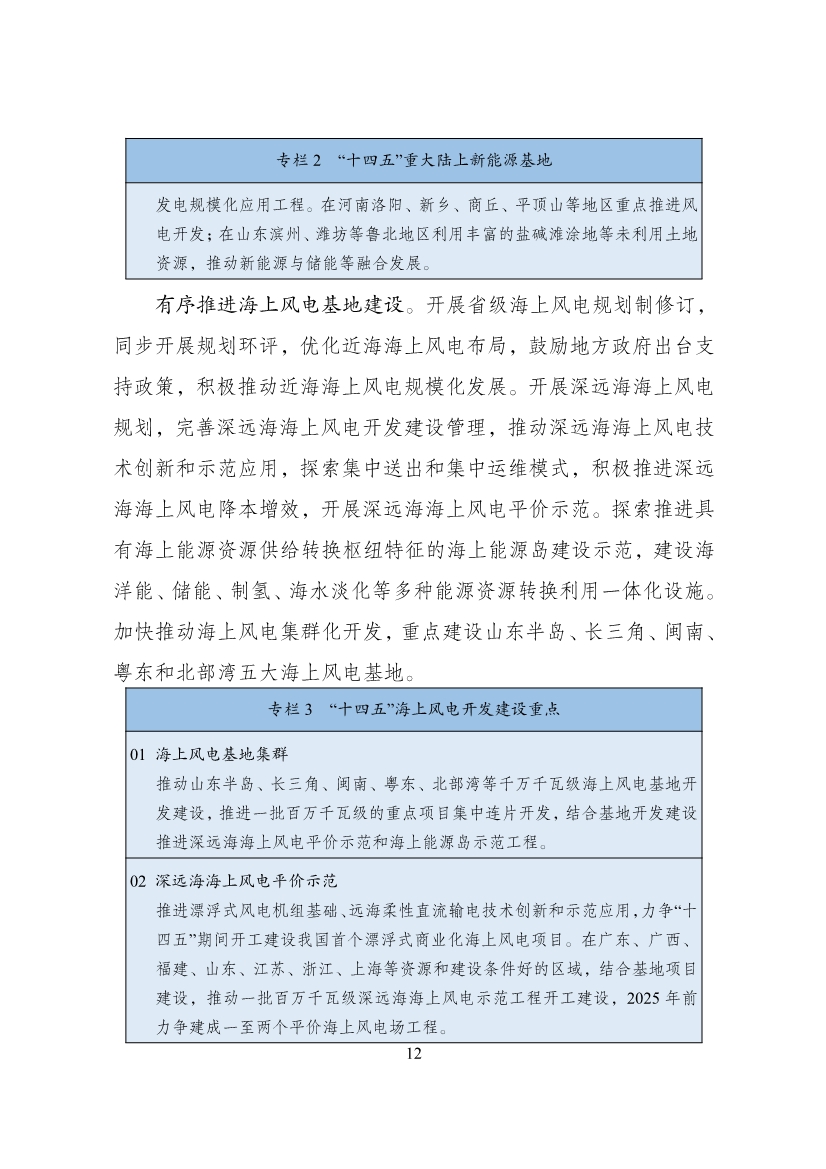 060114431662_0“十四五”可再生能源发展规划_16.jpg 重磅!9部门联合印发《“十四五”可再生能源发展规划》!(图18)