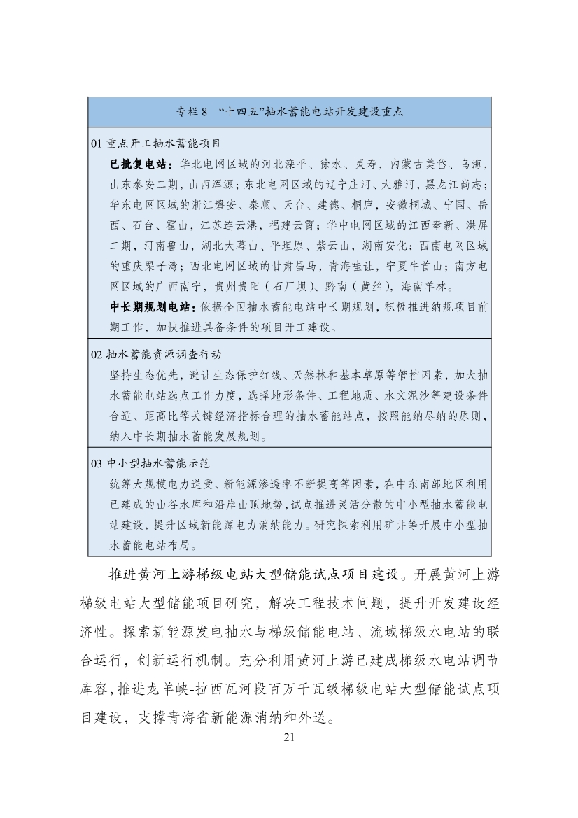 060114431662_0“十四五”可再生能源发展规划_25.jpg 重磅!9部门联合印发《“十四五”可再生能源发展规划》!(图27)