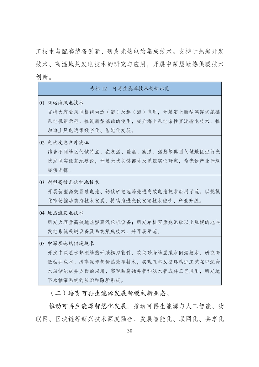 060114431662_0“十四五”可再生能源发展规划_34.jpg 重磅!9部门联合印发《“十四五”可再生能源发展规划》!(图36)