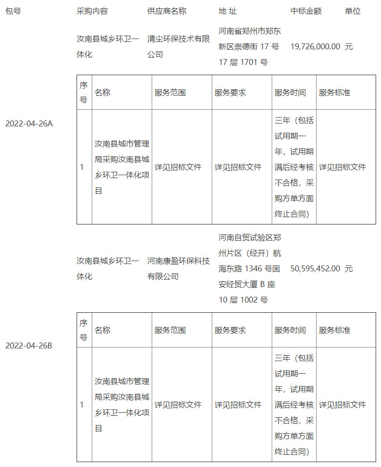 2022-06-06_112422.jpg 2022-06-06_112422.jpg