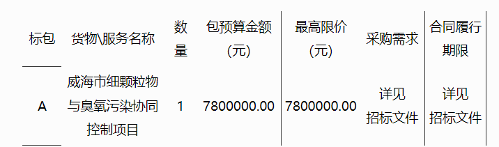 微信截图_20220607085208.png 微信截图_20220607085208.png