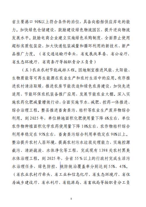 山东省“十四五”节能减排综合工作方案（征求意见稿）(图5)