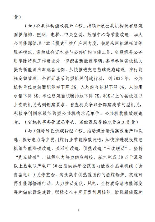 山东省“十四五”节能减排综合工作方案（征求意见稿）(图6)