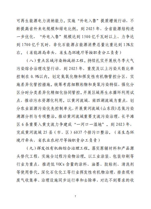 山东省“十四五”节能减排综合工作方案（征求意见稿）(图7)