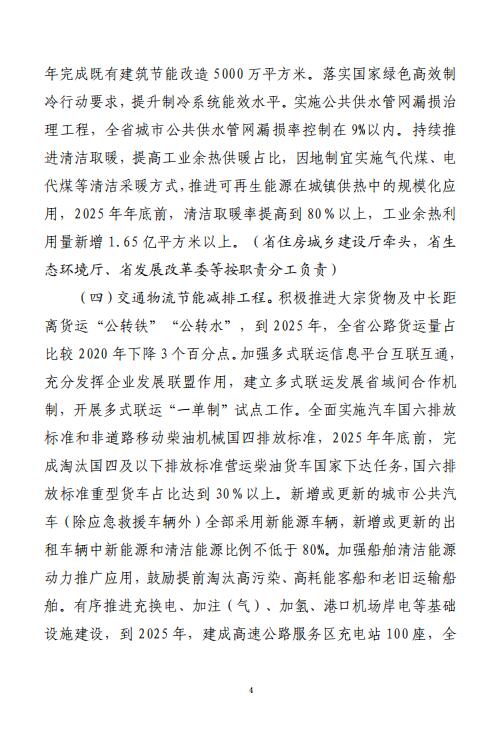 山东省“十四五”节能减排综合工作方案（征求意见稿）(图4)