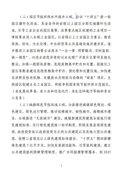 山东省“十四五”节能减排综合工作方案（征求意见稿）(图3)