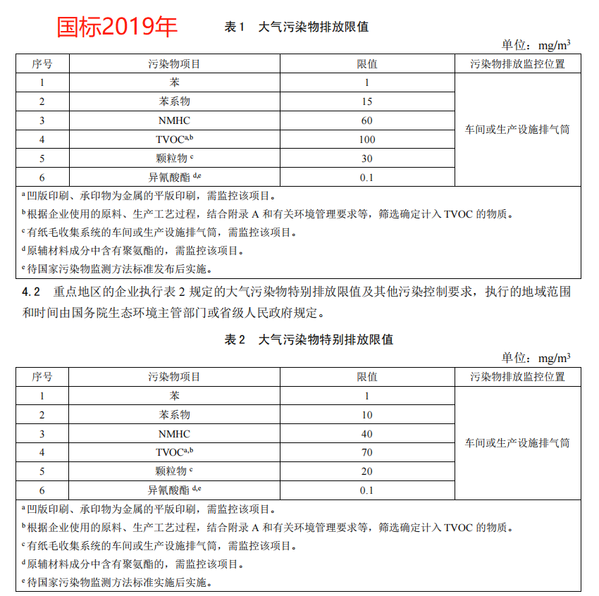 新国标.png 新国标.png
