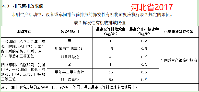 河北省.png 河北省.png