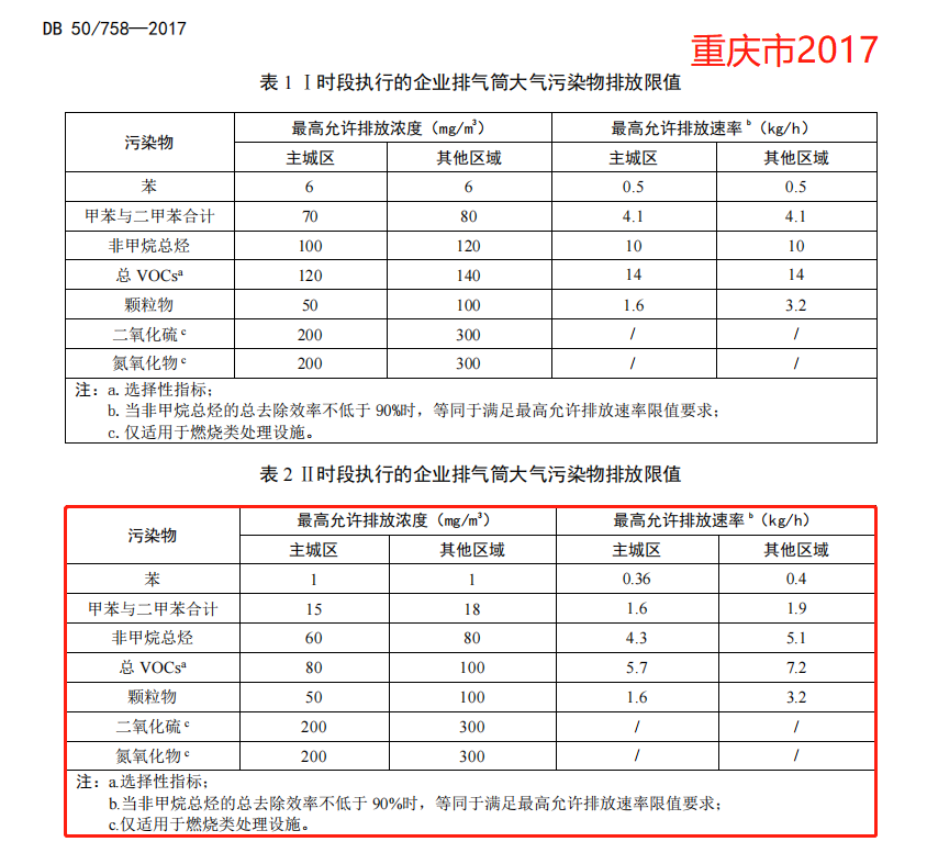 重庆.png 重庆.png