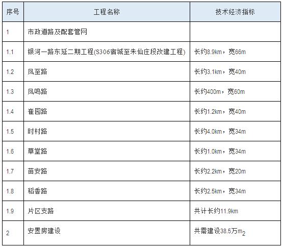 搜狗截图22年06月08日1723_2.jpg 搜狗截图22年06月08日1723_2.jpg