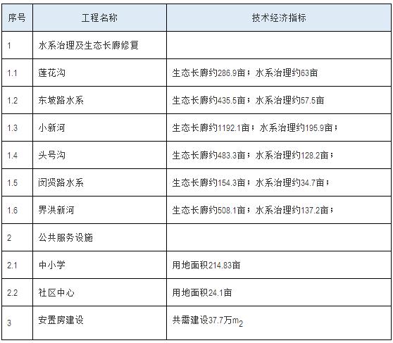 搜狗截图22年06月08日1724_3.jpg 搜狗截图22年06月08日1724_3.jpg