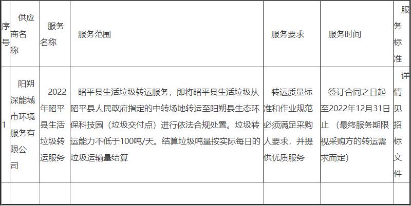 搜狗截图22年06月08日1356_1.jpg