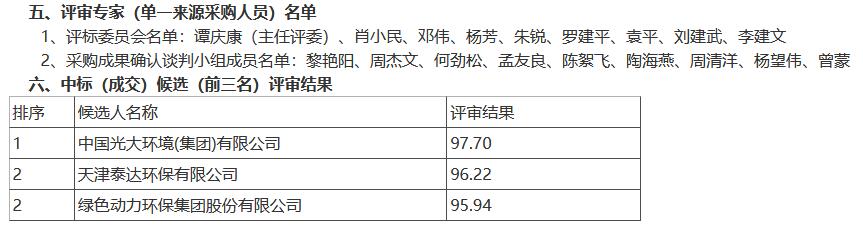 宁乡市生活垃圾焚烧发电PPP项目社会投资人采购项目中标（成交）结果公告(图2)