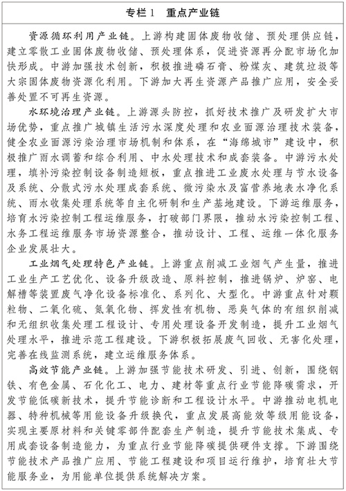 1.jpg 云南省 “十四五”环保产业发展规划(图4)