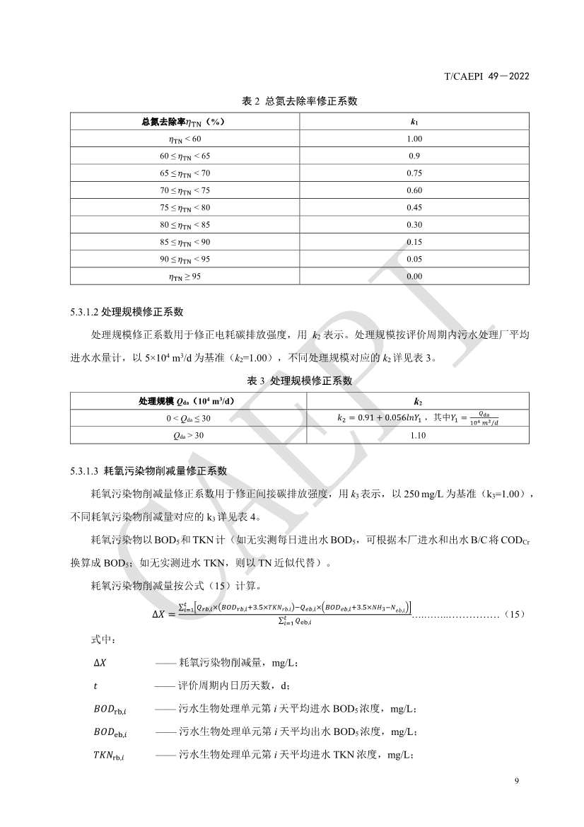061008421774_0document_13.jpg 中国环保产业协会发布团体标准《污水处理厂低碳运行评价技术规范》(CAEPI 49—2022)(图13)