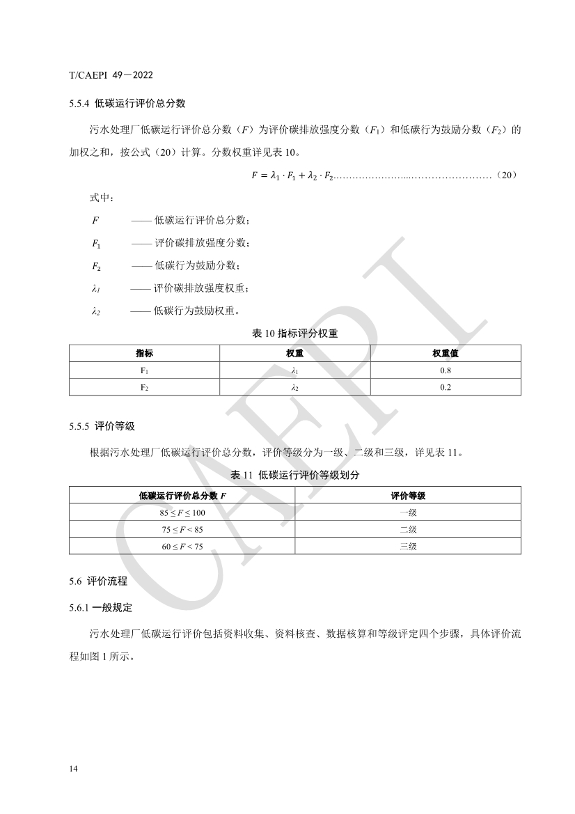 061008421774_0document_18.jpg 中国环保产业协会发布团体标准《污水处理厂低碳运行评价技术规范》(CAEPI 49—2022)(图18)