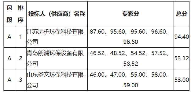 微信截图_20220610095525.png