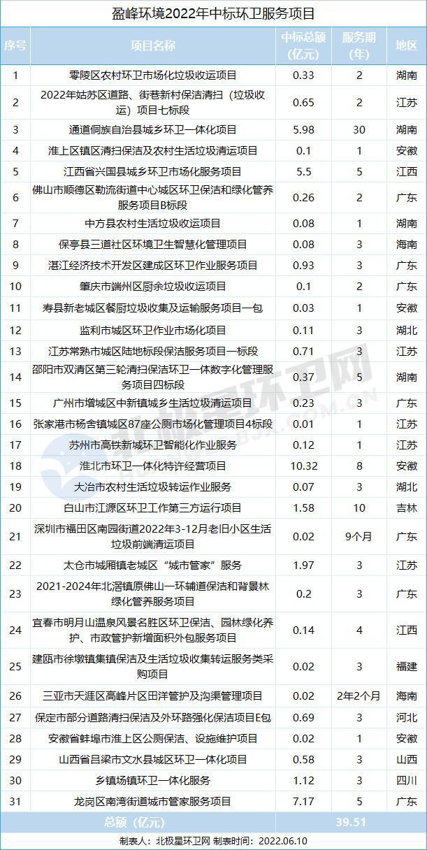 2022-06-10_082536.jpg 2022-06-10_082536.jpg