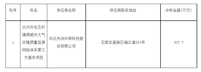 微信截图_20220612083826.png