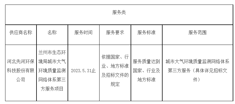 微信截图_20220612083844.png