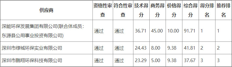 深能4.jpg