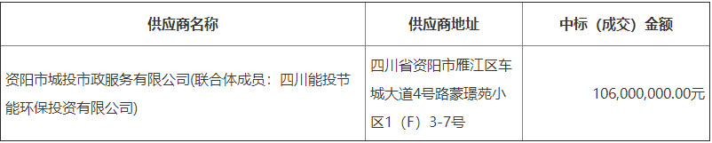 资阳1.jpg