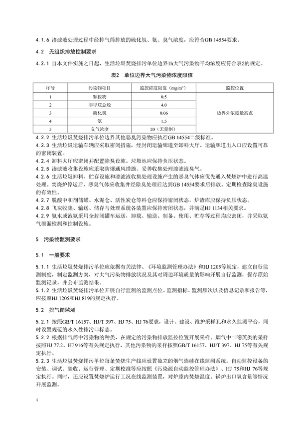 downfile_82_08.jpg 江苏省《生活垃圾焚烧大气污染物排放标准(征求意见稿)》发布!(图8)