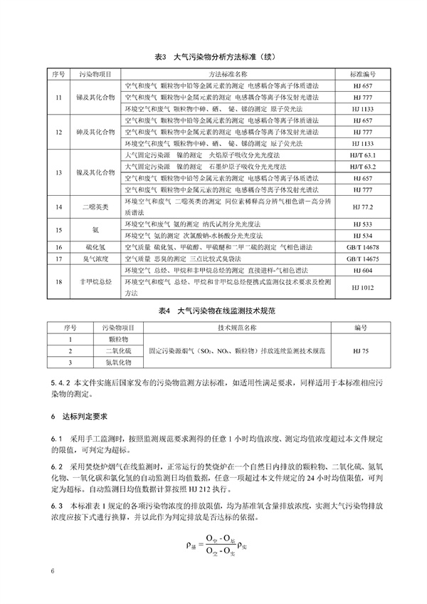 downfile_82_10.jpg 江苏省《生活垃圾焚烧大气污染物排放标准(征求意见稿)》发布!(图10)