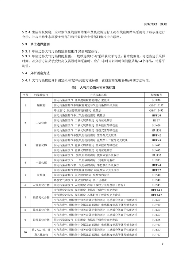downfile_82_09.jpg 江苏省《生活垃圾焚烧大气污染物排放标准(征求意见稿)》发布!(图9)