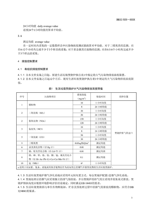 downfile_82_03.jpg 江苏省《生活垃圾焚烧大气污染物排放标准(征求意见稿)》发布!(图3)