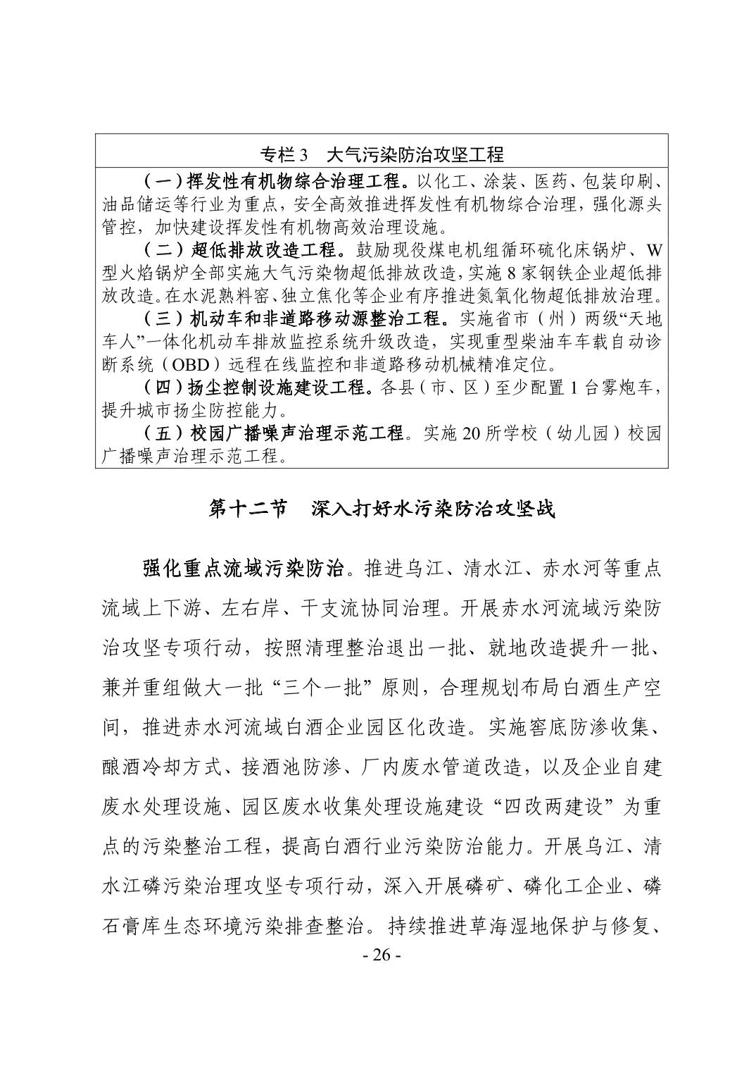 29.jpg 全文 | 贵州省“十四五”生态环境保护规划正式印发!(图29)
