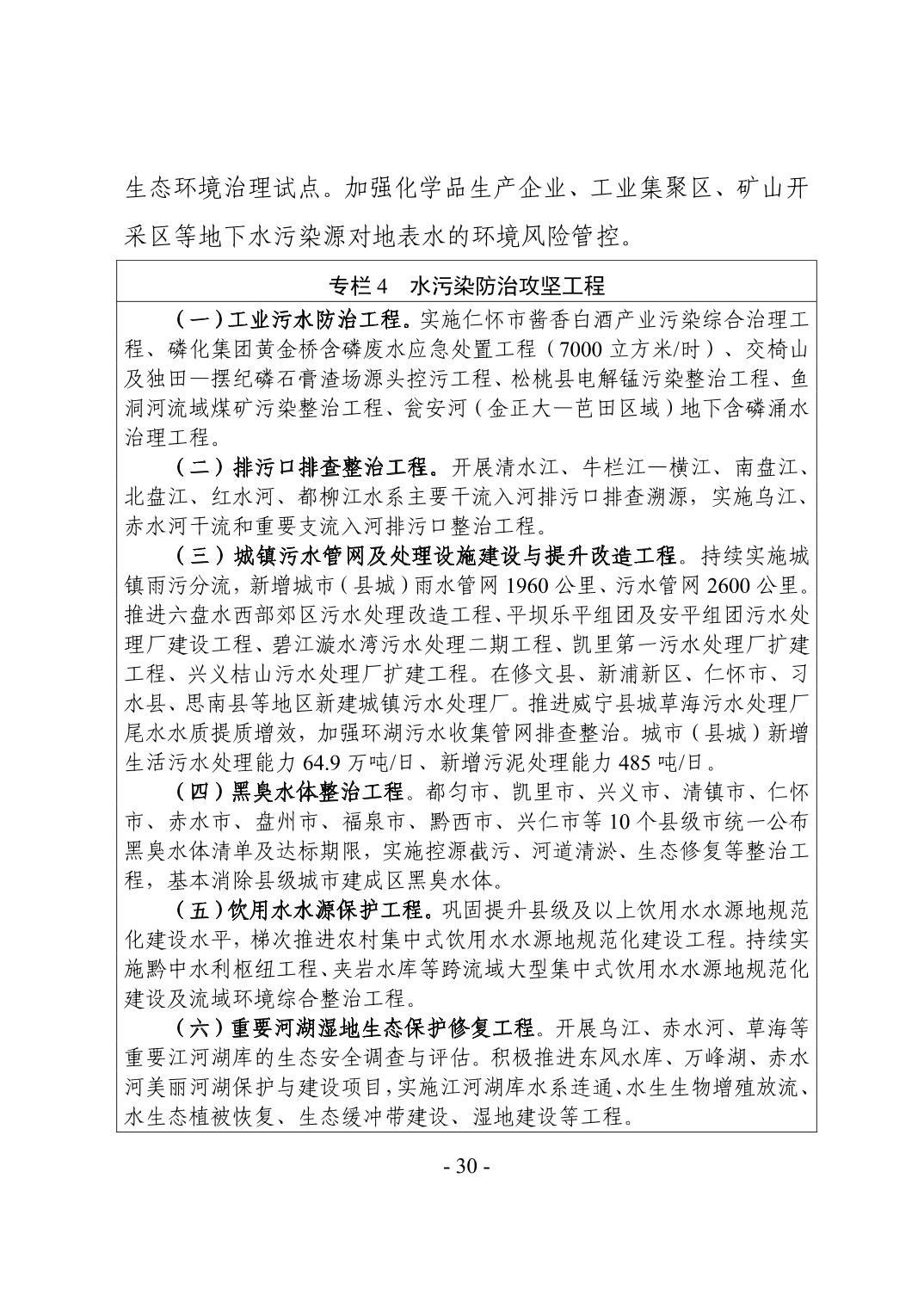 33.jpg 全文 | 贵州省“十四五”生态环境保护规划正式印发!(图33)