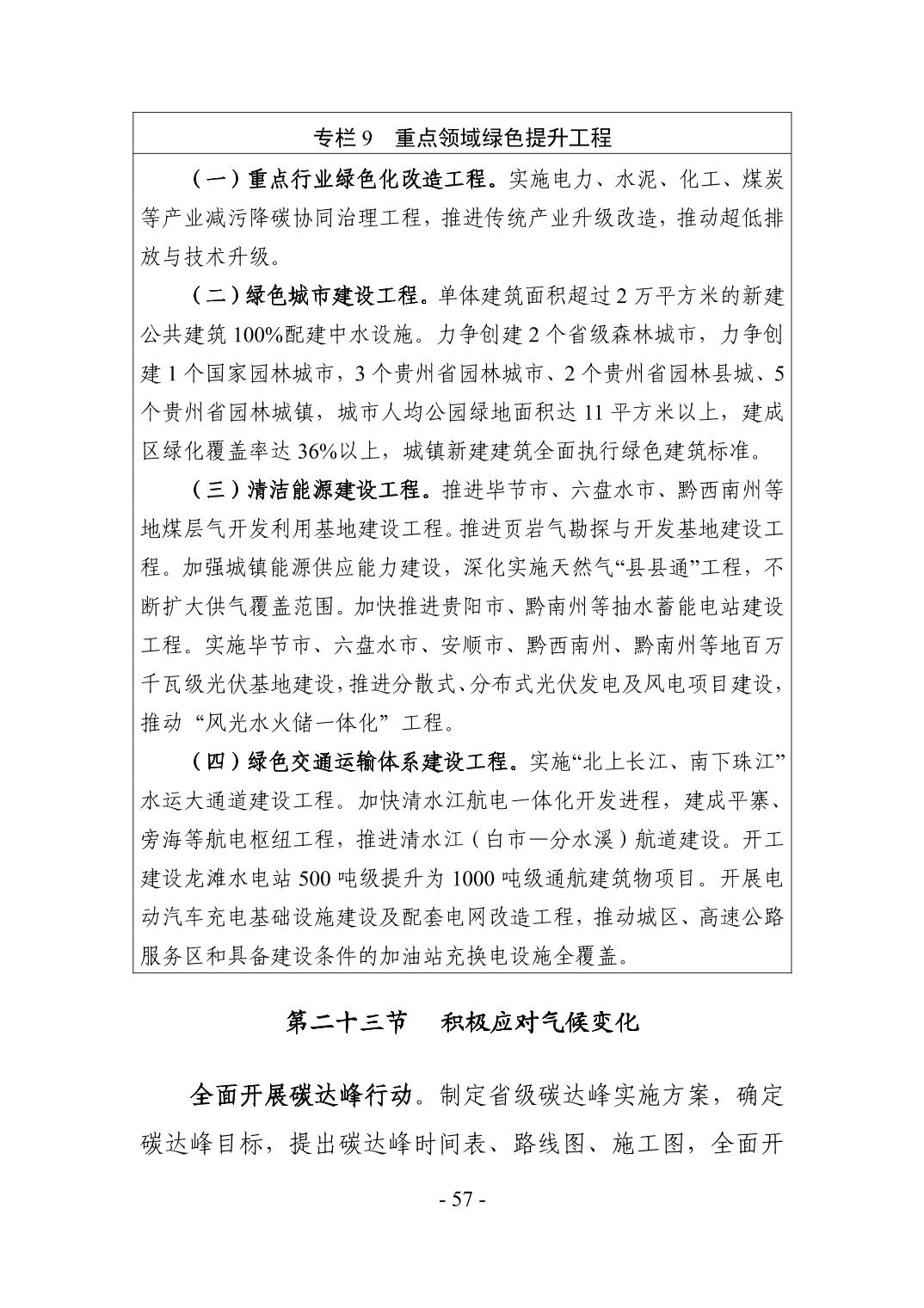 60.jpg 全文 | 贵州省“十四五”生态环境保护规划正式印发!(图60)